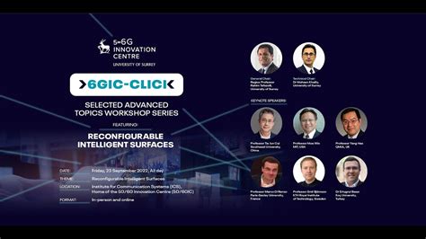 6GIC CLICK Reconfigurable Intelligent Surfaces University Of Surrey