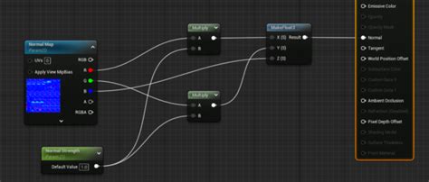 How to adjust Normal Map Strength in Unreal Engine – JAY VERSLUIS