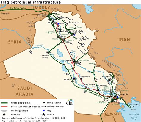 EIA: Iraq Oil Production was World’s Second Largest in 2014