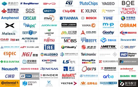 Exhibitor List Auto Tech China Guangzhou International Automotive