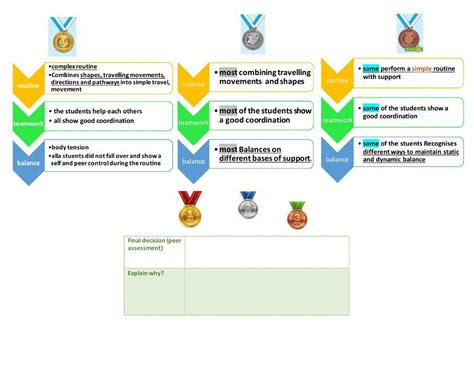 Pe Activity Live Worksheets