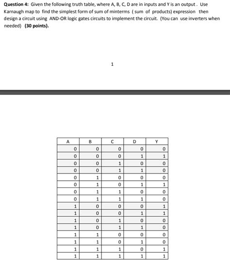 Solved Question 4 Given The Following Truth Table Where A B C D Are In Inputs And Is An