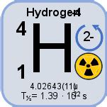 Hydrogen-4 - isotopic data and properties