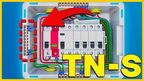 Aterramento Tn S Monof Sico Dentro Do Quadro De Distribui O Em