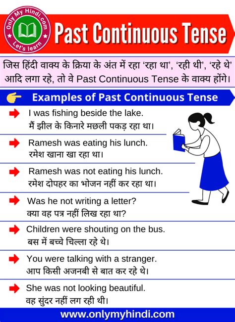 Past Continuous Tense In Hindi With Examples And Exercises Artofit