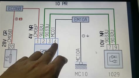 parte 3 ARTIV Peugeot 307 3008 308 408 setup final esquema elétrico