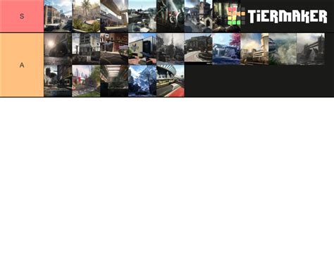 MLG CWL CDL Maps Tier List Community Rankings TierMaker