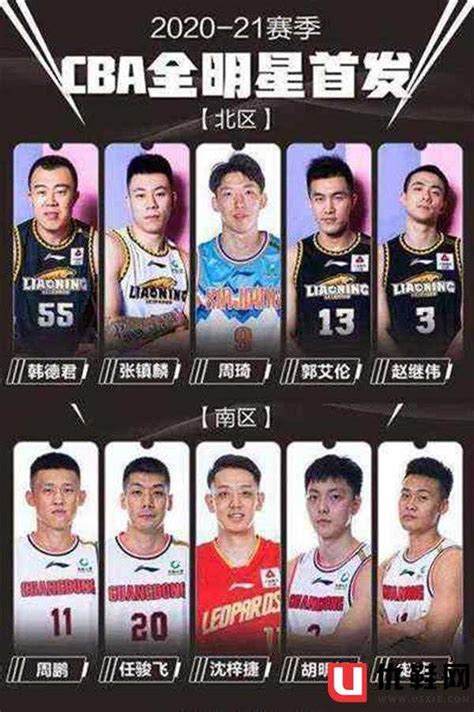 Cba全明星首发阵容公布郭艾伦票王 辽粤各4人 优鞋网