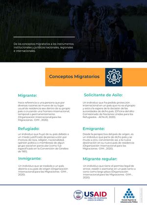 Infograf A Unidad La Migracion En Colombia Migraci N