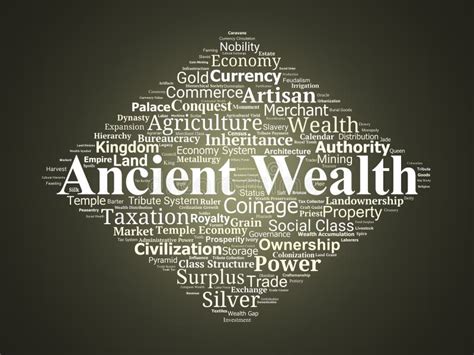 Ancient Wealth Word Cloud. Key Economic Foundations of Early ...