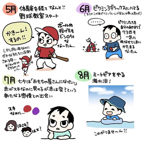 「一つ歳をとりましたなーたんありがとう 育児漫画 育児日記 なーたん育児記録 男の子ママ 2016oct」蒼衣ユノ色々連載中の漫画