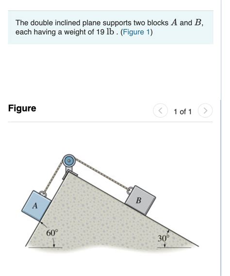 Solved The Double Inclined Plane Supports Two Blocks A And Chegg