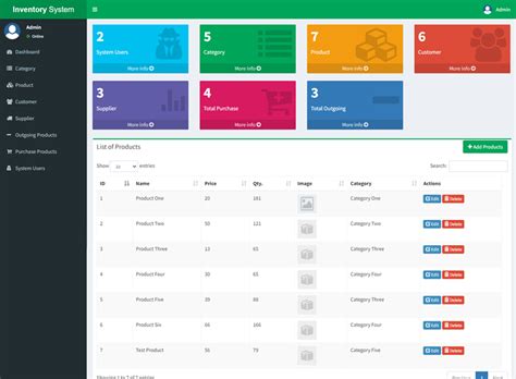 Inventory Management System In Laravel With Source Code NBKomputer