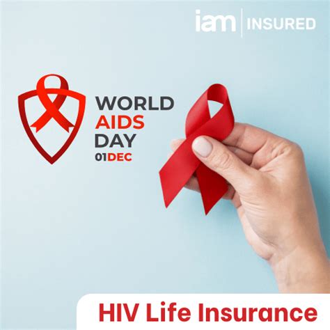 World Aids Day 2023 Guide To Hiv Life Insurance Iam Insured