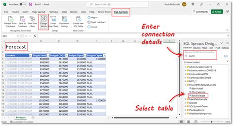 Power Bi Write Back To Sql Database Methods Sql Spreads