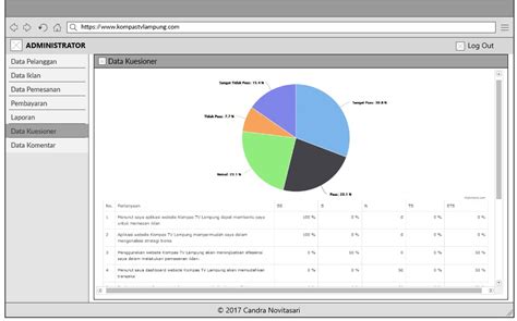 Detail Contoh Desain Interface Koleksi Nomer 36