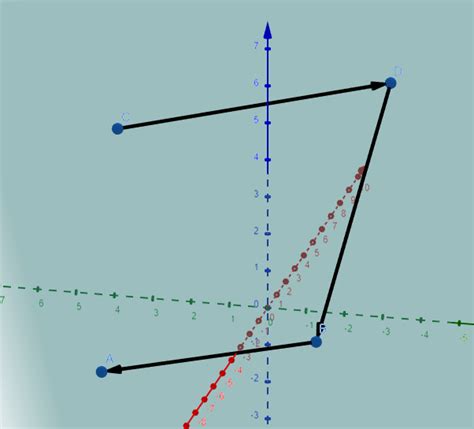 Python Order Coplanar Points For Drawing Them Stack Overflow