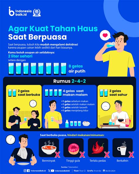 Agar Kuat Tahan Haus Saat Berpuasa Indonesia Baik