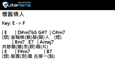 張敬軒 懷舊情人 結他譜 Chord譜 吉他譜 曲 唐紹崴 高維綸 詞 張楚翹