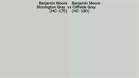 Benjamin Moore Stonington Gray Vs Cliffside Gray Side By Side Comparison