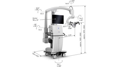 Zeiss Pentero 800