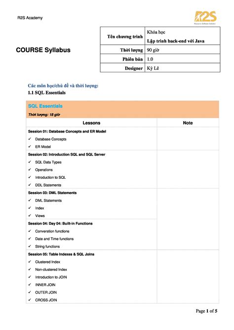 R S Java Back End Syllabus Unit Assignment Frontsheet Studocu