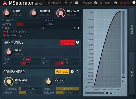 30 Best FREE Distortion VST Plugins For 2024 PC Mac