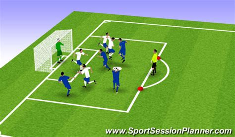 Footballsoccer Defensive Heading Progression Trutzel Technical