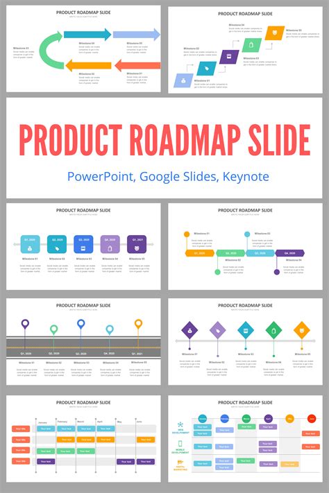 Awesome Google Slides Product Roadmap Template D3 Timeline Chart Example