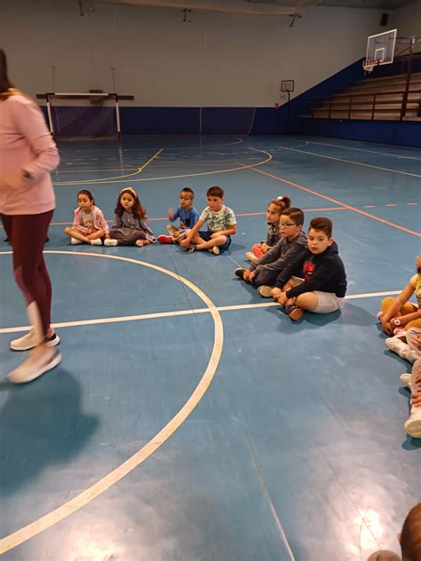 Visita Del Alumnado De A Os A Primaria Junio Ceip Juan De