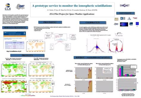 Ppt A Prototype Service To Monitor The Ionospheric Scintillations Powerpoint Presentation Id