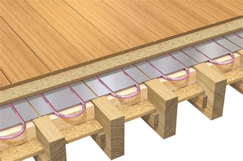 Suspended Floor Systems Clockwork Underfloor Heating