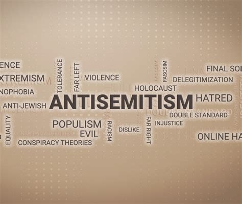 Una Nueva Definici N De Antisemitismo Fundaci N Al Fanar