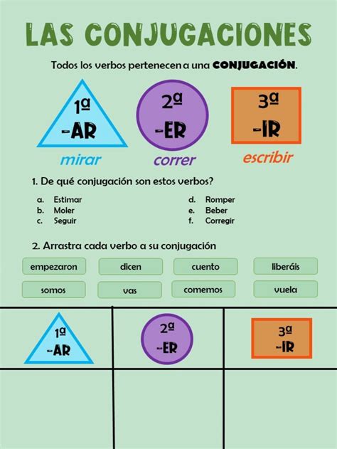 Las Conjugaciones Verbales Ficha Interactiva Verbal Verbos