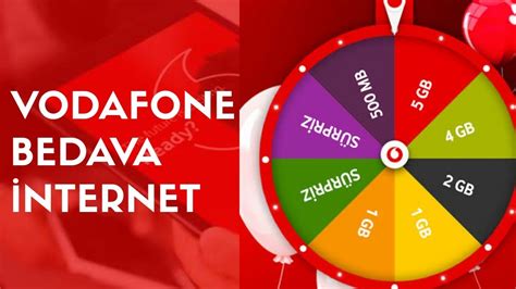 Vodafone Bedava İnternet Kazanma Yolları 2023