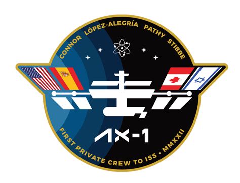 Crew Dragon Launch Overview Futurespaceflight