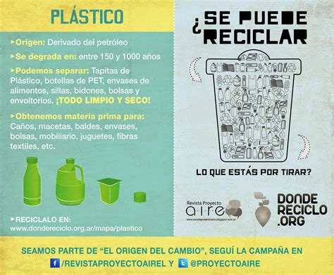 Vengo de la Edad del Plástico Infografía sobre reciclaje de plástico