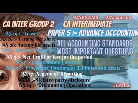 CA INTER ADVANCE ACCOUNTS ALL ACCOUNTING STANDARD IMPORTANT QUESTIONS