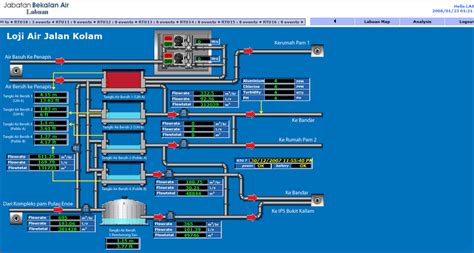 Scada 3 By Diblos On Deviantart