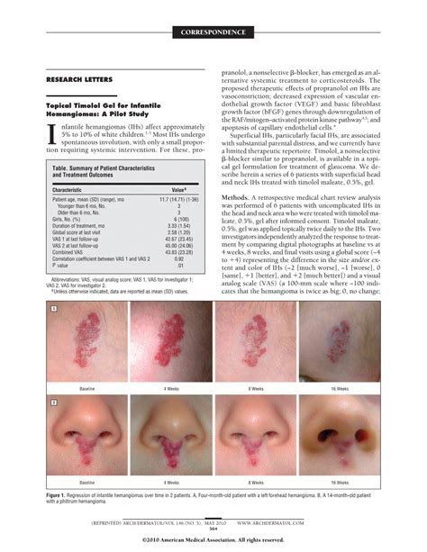 Topical Timolol Gel For Infantile Hemangiomas A Pilot Study