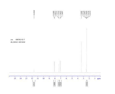 4 Chloro 3 Methyl 1H Pyrrolo 2 3 B Pyridine 688782 02 7 1H NMR Spectrum