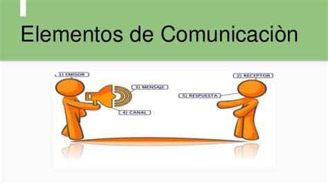 Conceptos Básicos De La Comunicacion