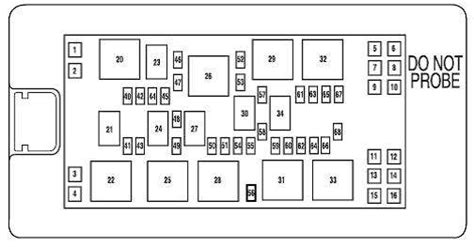 06 07 08 Mustang Fuse Box Diagram