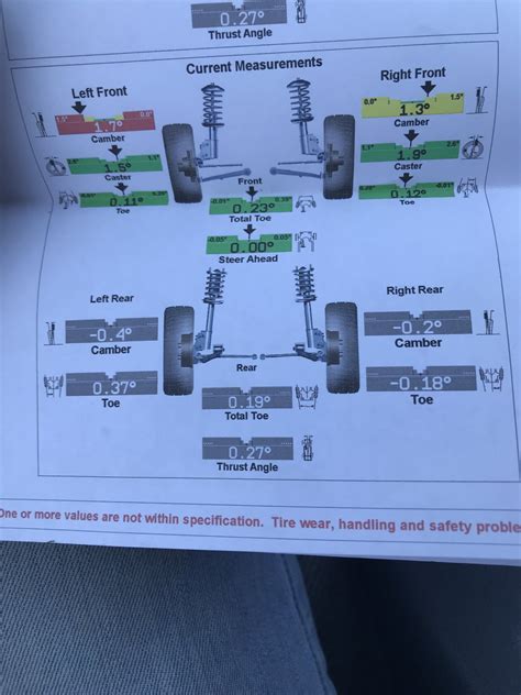 Rear axle alignment - YotaTech Forums