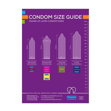 Condom Size Chart How To Find The Right Size 60 Off