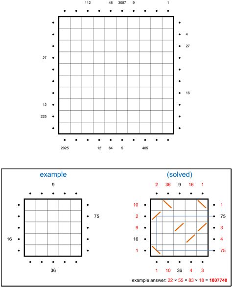 Jane Street Puzzles 10