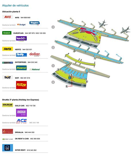 Bilbao Airport Ground Transportation Map (2025) - All Maps