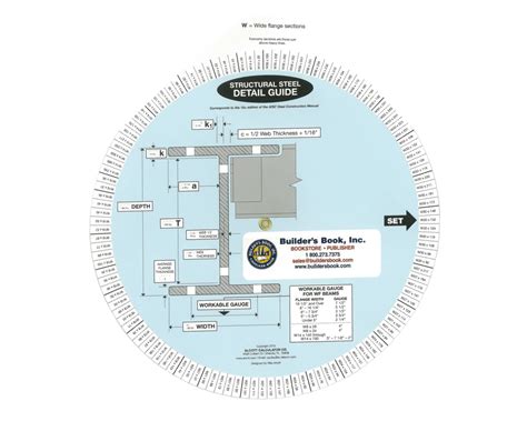 Structural Steel Detail Guide,Wheel Calculator: Builder's Book, Inc.Bookstore