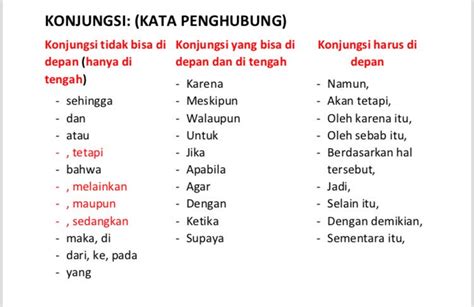 100 Kata Penghubung Homecare24