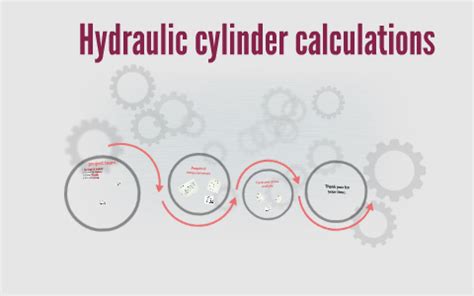 Hydraulic cylinder calculations by Ahmed Karam